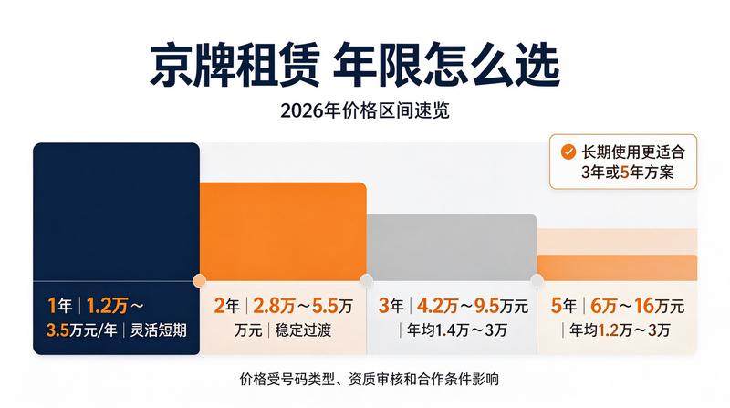 客户评价